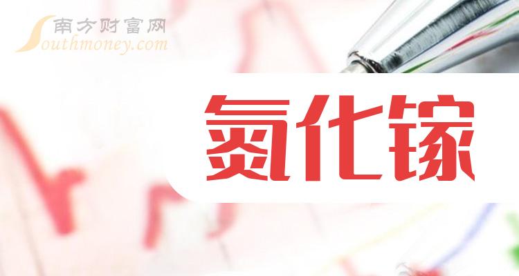 ����������ҵ����ǰʮ����