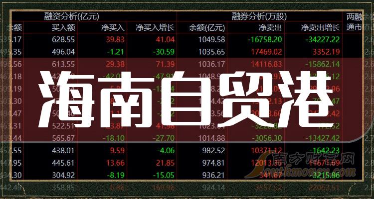 ��������ó�۸������й�˾2023���һ����ë����10�����а񸽰񵥡�