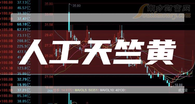 ���˹����ûƸ������ع�Ʊ����7��24�ա�