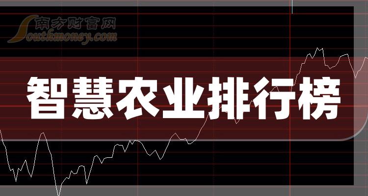 《智慧农业相关企业前十名》