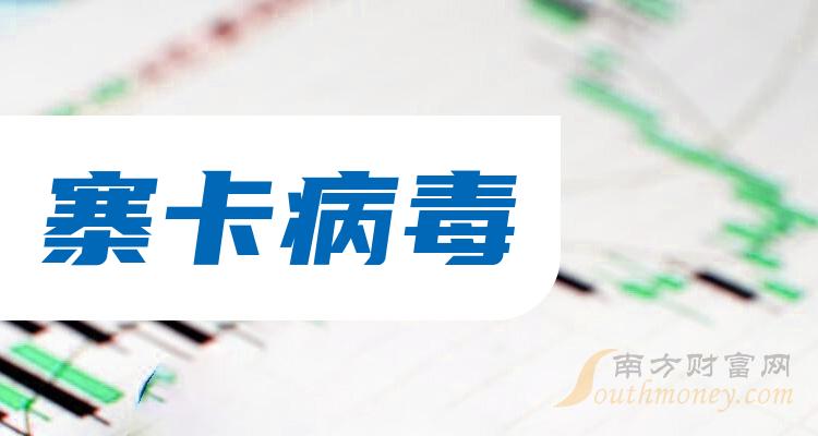 《寨卡病毒概念股都有哪些》