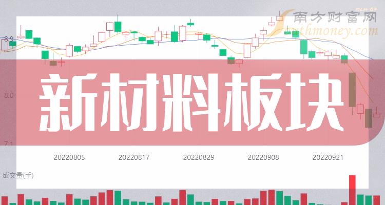 ���²��ϰ���3����ͷ��7/25��