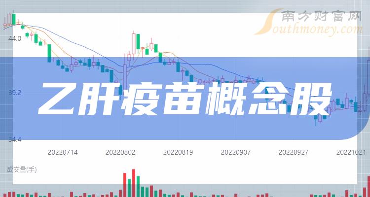 ����ҵ����Ҹ�������������Щ��