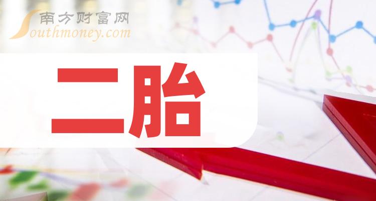 《创业板二胎上市企业排名创业板二胎企业排名2023》