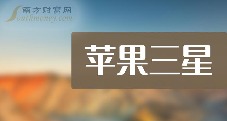 《第一季度苹果三星公司营收排行榜|苹果三星排行榜》