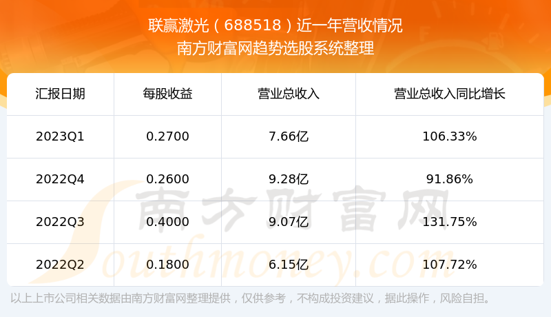 Ӯ688518Ʊô688518òá
