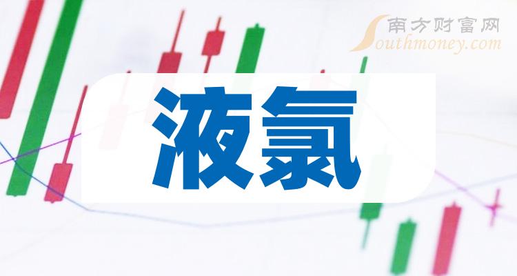 《2023第一季度：液氯概念股票净利率排名前十的股票》