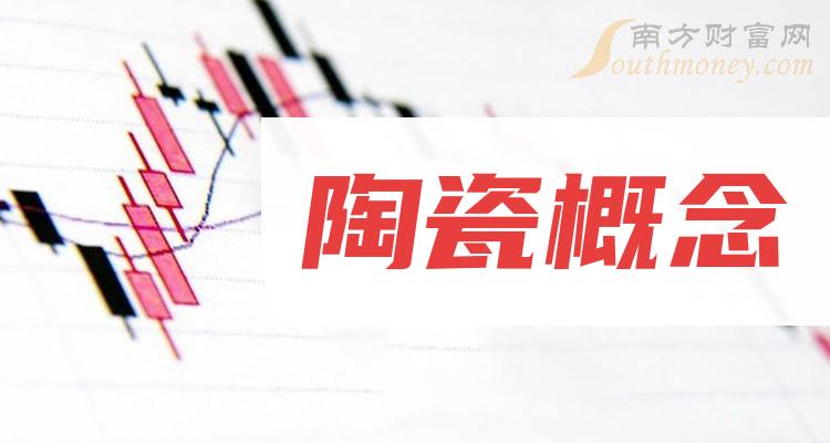 ��2023���õ��մɸ�����ͷ���������ܡ�