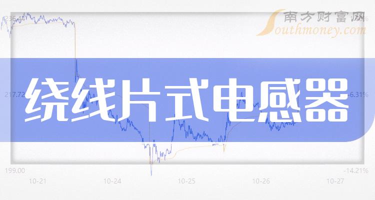 《2023年绕线片式电感器概念股一览7月28日》 《2023年绕线片式电感器概念股一览7月28日》