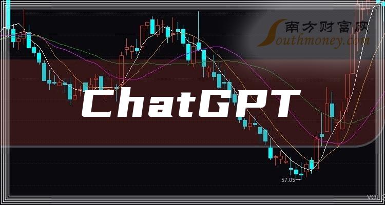 728ChatGPTɱǡ