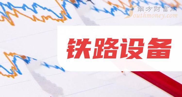 《7月28日盘后：铁路设备概念报涨》
