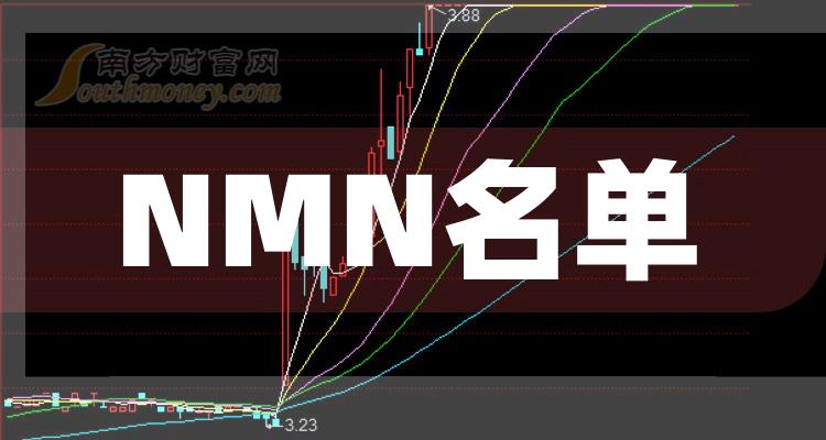 ��A��:ֵ�ù�ע����ֻNMN��ͷ�ɸ�������