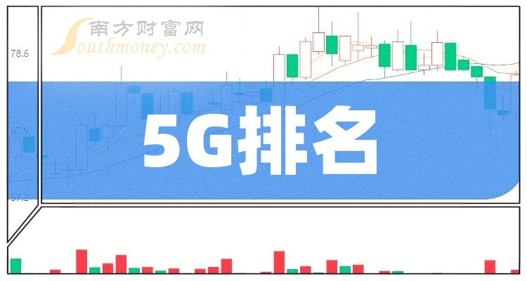 ����ҵ��5G��������ҵ��5G��ֵ�񵥡�