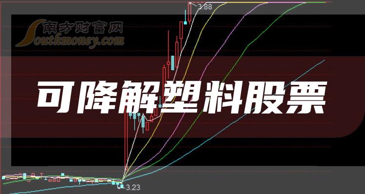 ����ҵ��ɽ������Ϲ�Ʊ��