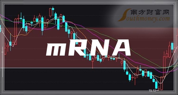 ����ҵ��mRNA�����������ҵ��mRNA��ֵ�񵥡�