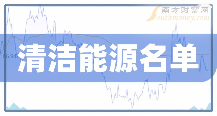 ����ҵ�������Դ��˾��ҵ�������Դ����Ʊ����2023��