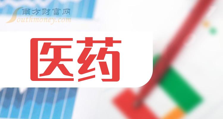 《创业板医药股股票有这几家》