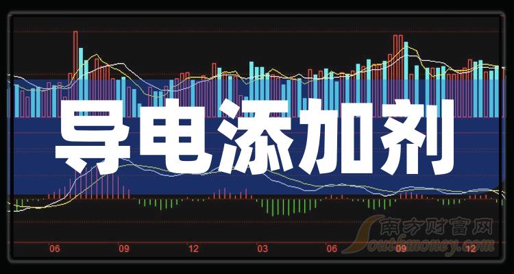 ���������Ӽ��������й�˾����Щ2023/7/28��