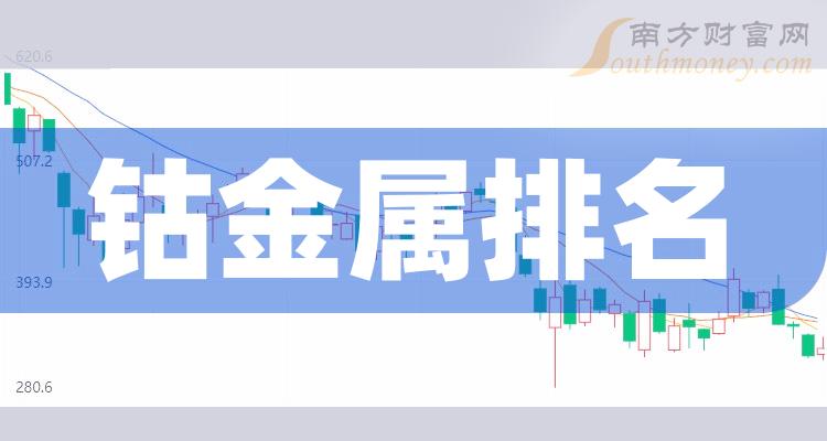 ���ܽ���������Щ���й�˾����������������ǰ2023���һ���ȡ�