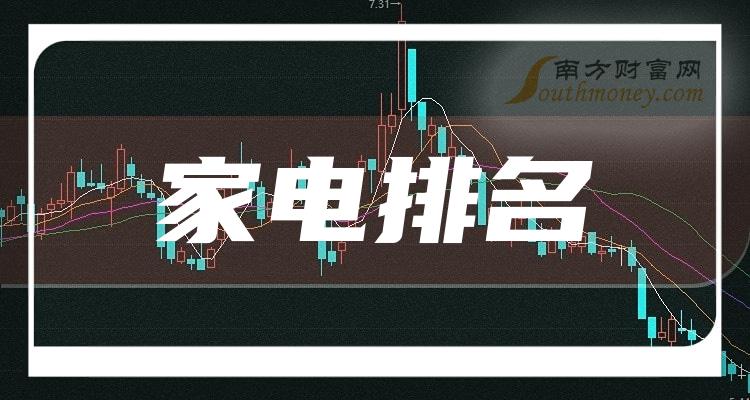 《家电十大排名》