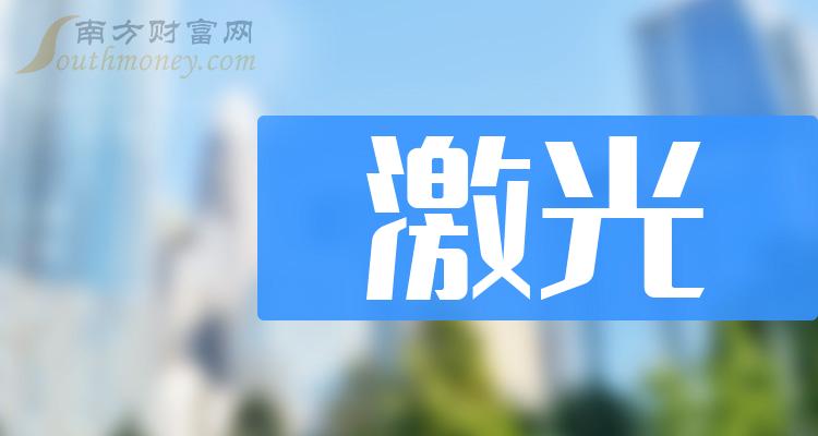 ǰʮ2023һҵëǰʮ