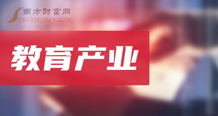 ��������ҵ10����ҵ���а�7��28����ֵ��