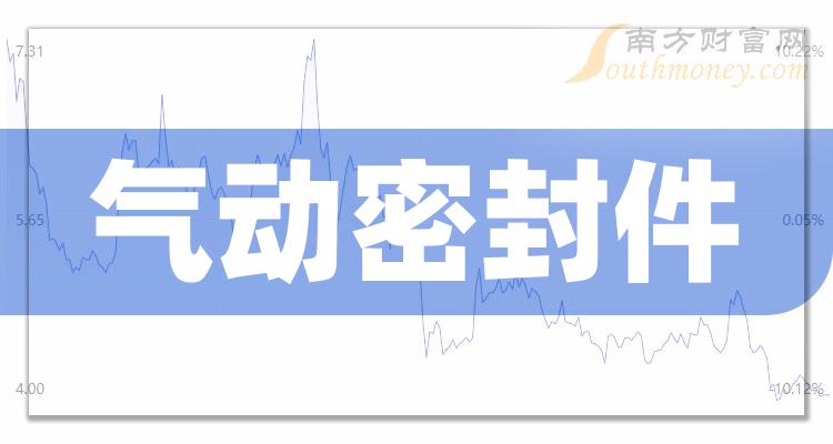 �������ܷ������Щ���й�˾��