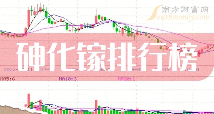 黯ʮҵа2023һȹƱë