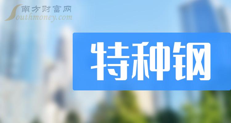 ָ10ҵа2023727ӯʰ