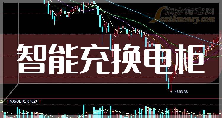 《智能充换电柜概念股查询》