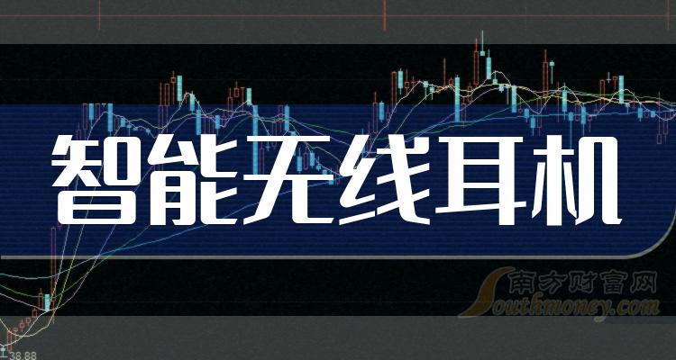 ���������߶�����ع�Ʊ����Щ��