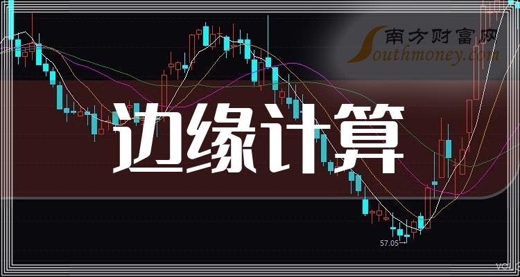 《边缘计算股票有哪些龙头股》