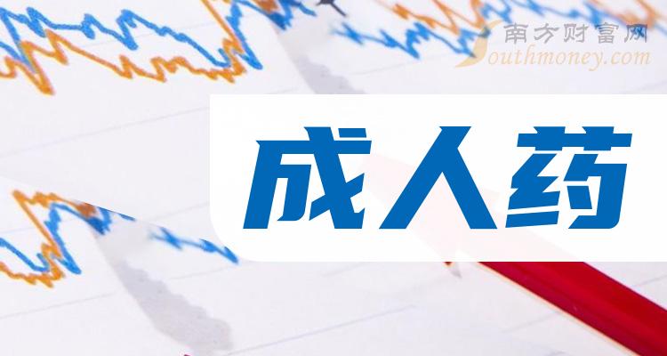 ҩɲѯ
