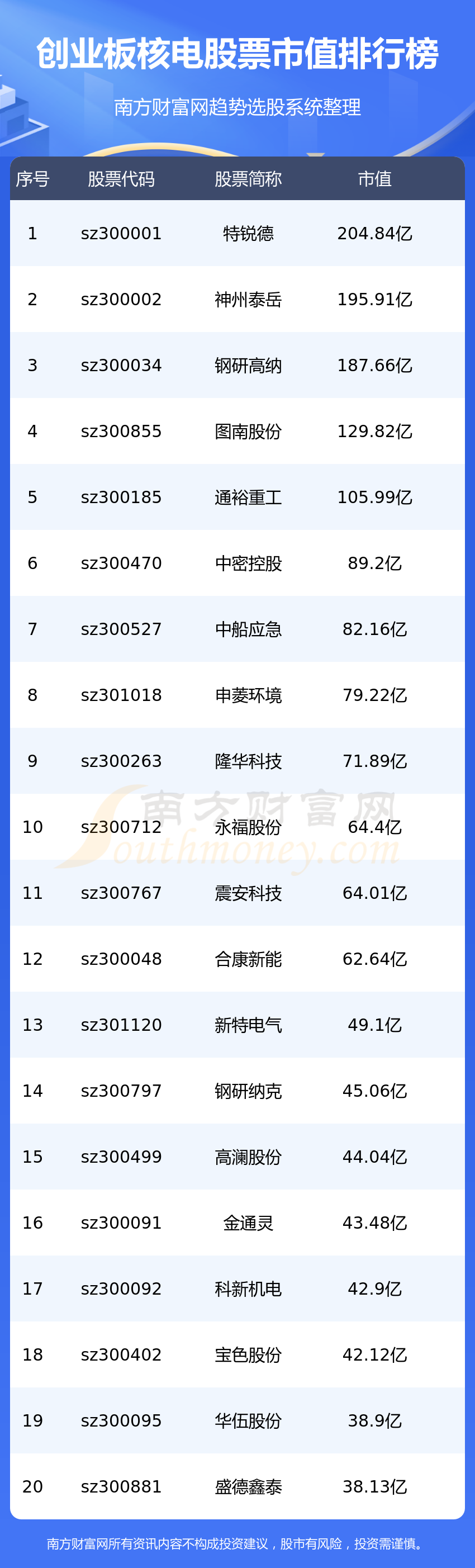 ����ҵ��˵繫˾�ļҺá�