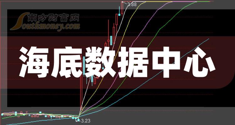 �������������ĸ������ͷ������Щ2023/7/29��