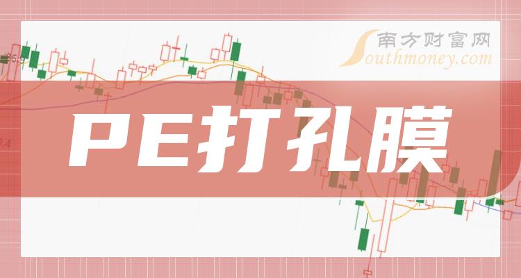 《PE打孔膜有哪些上市公司》