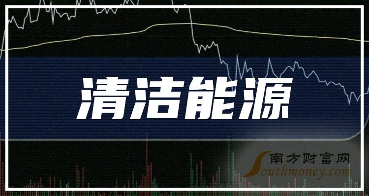 《清洁能源相关公司哪家比较好》