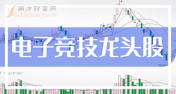 《四家电子竞技龙头股名单》