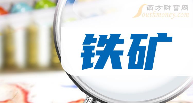 ������ǰʮ�����й�˾��ӯ�ʡ�