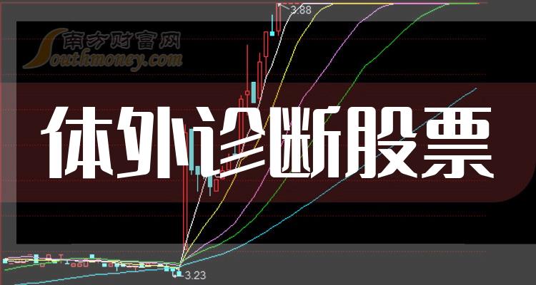 ��������Ϲ�Ʊ��ͷһ����