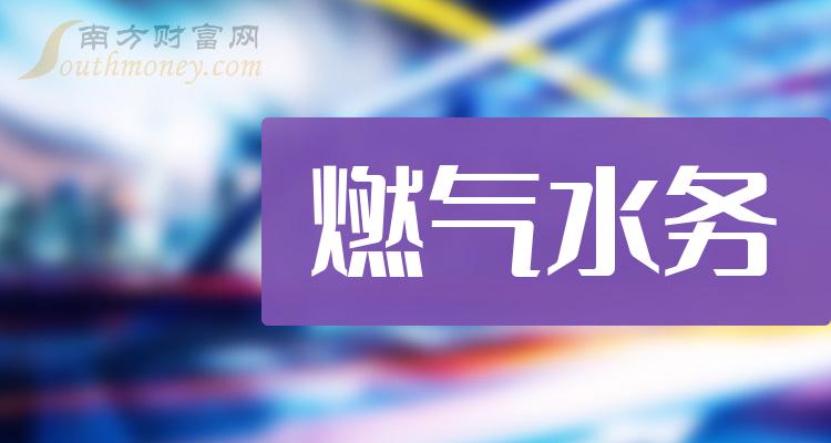 ��һ����ȼ��ˮ�����ƱӪ�����а�TOP20��