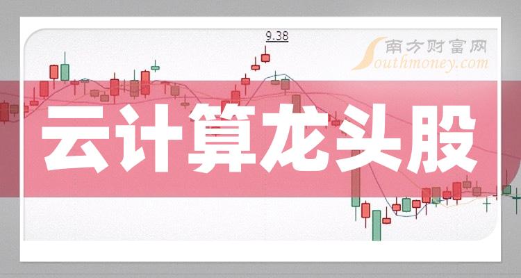 ���Ƽ�����ͷ����ǿ�Ƽ�����ͷ��һ������