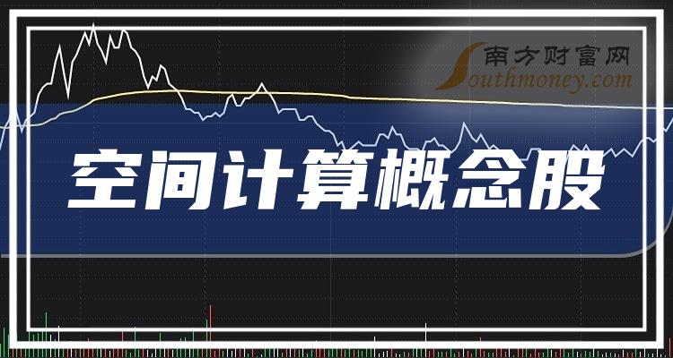 《2023年第一季度空间计算概念股营收榜》