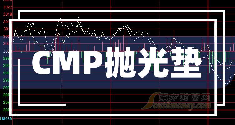 CMP׹й˾ͷƱһ2023/7/29