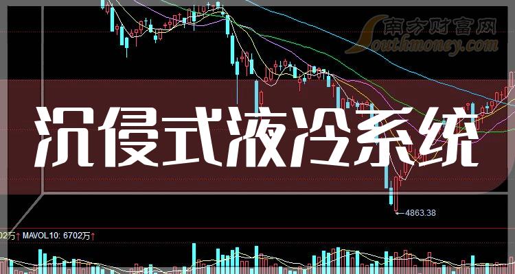 ������ʽҺ��ϵͳ�����һ��7��29�ա�