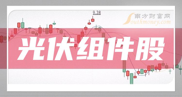 ����ҵ��������ɹ�Ʊ���⼸�ҡ�