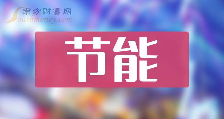 ����ҵ����ܸ������й�˾��Ʊһ����