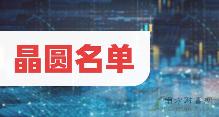 ҵ漰Բҵ2023