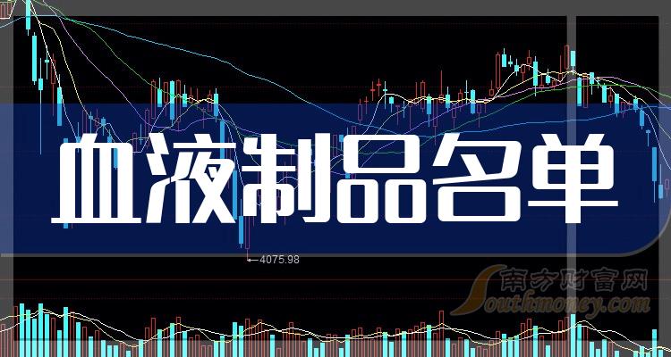 ����ҵ��ѪҺ��Ʒ����Ʊ��ҵ��ѪҺ��Ʒ������ҵ������