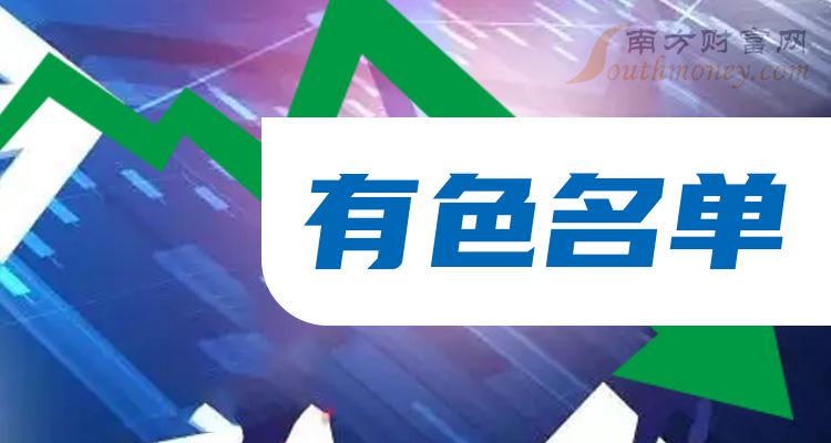 ����ҵ����ɫ��˾��ҵ����ɫ�������й�˾����2023��